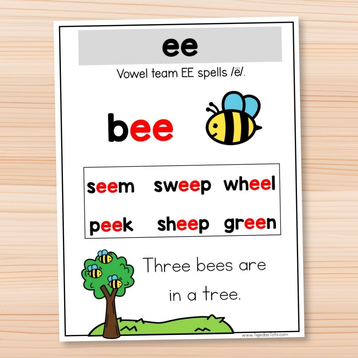 Vowel Teams EE EA Phonics Full Size Anchor Charts - Tejeda's K-1 ...